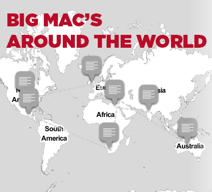 Interactive: Big Mac's Around the World. What an average Big Mac Meal costs around the Global South.